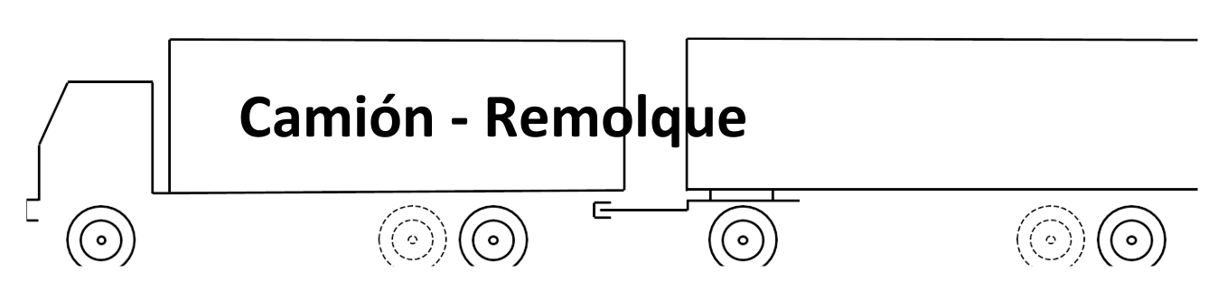 Camion-remolque