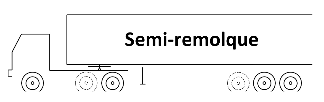 Semiremolque